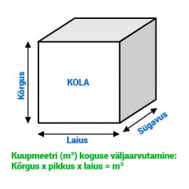 vana mööbli äravedu